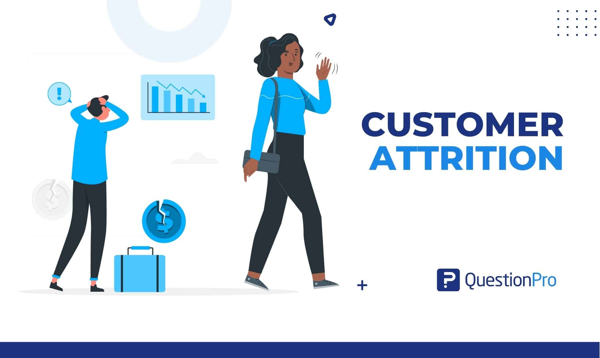 HubSpot - QuestionPro Integration