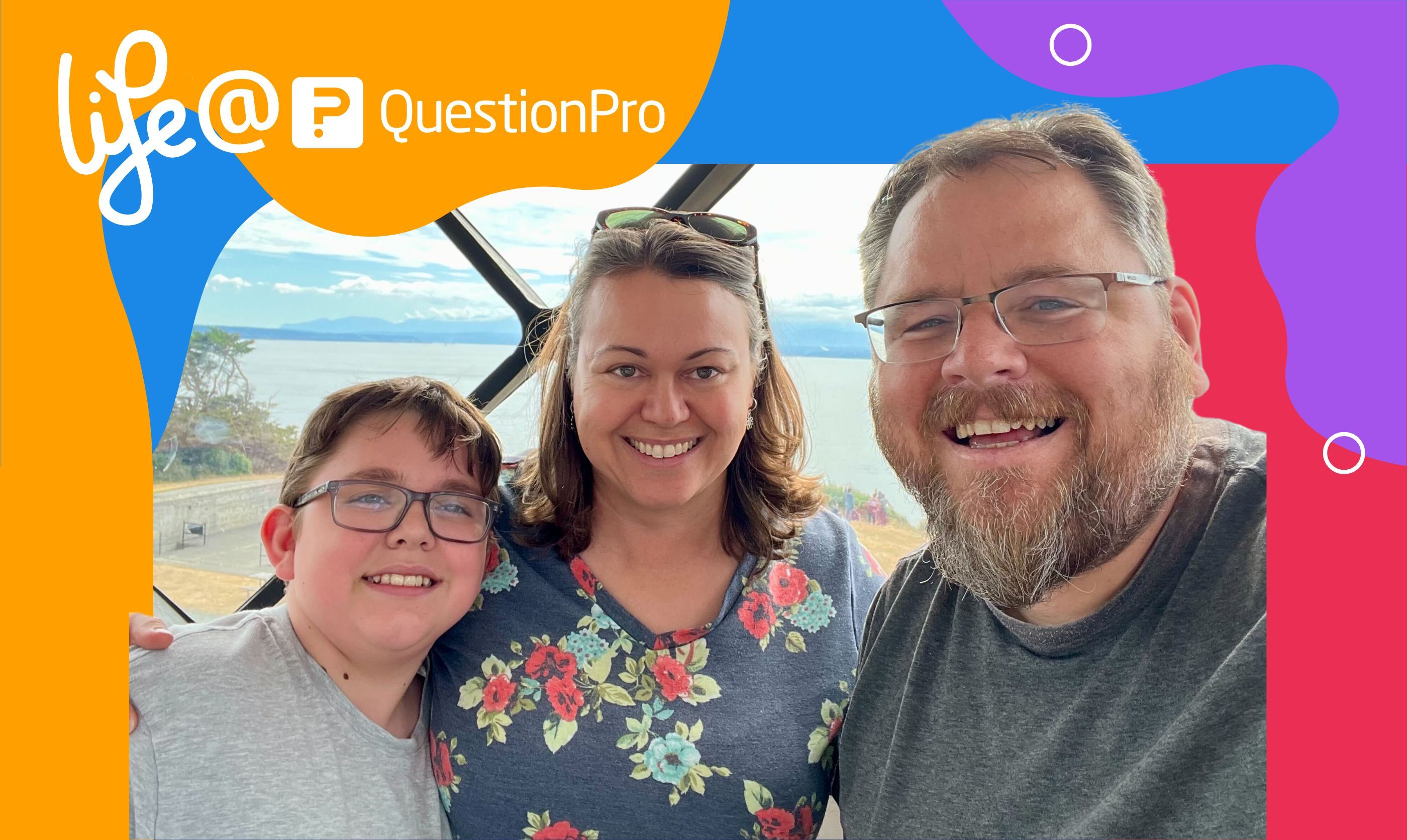 HubSpot - QuestionPro Integration