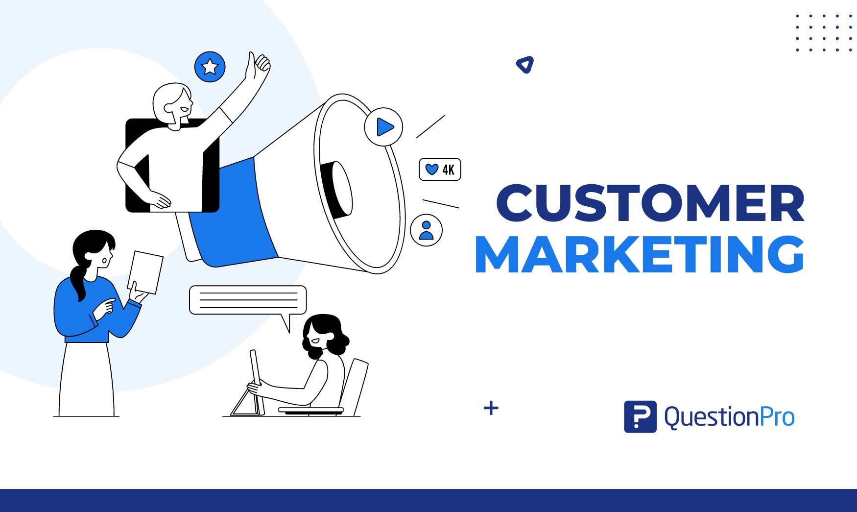 HubSpot - QuestionPro Integration